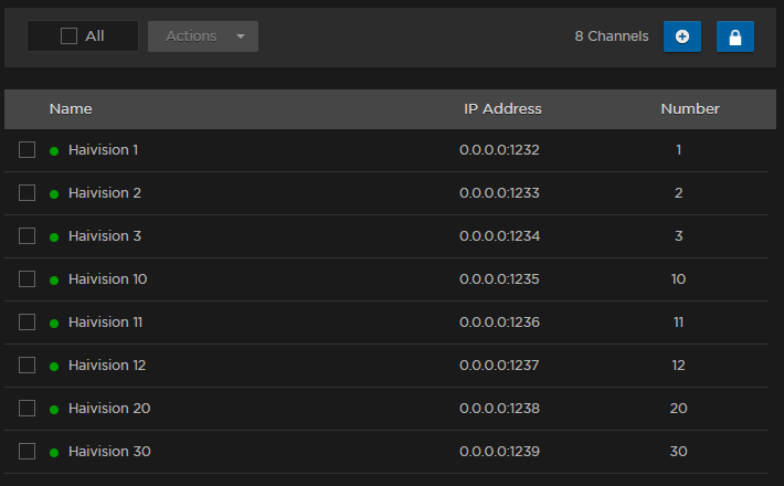Starting Channel List