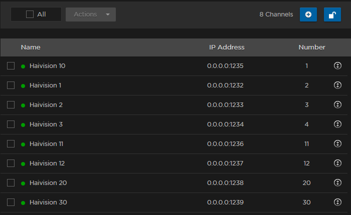 After Dropping Channel 10