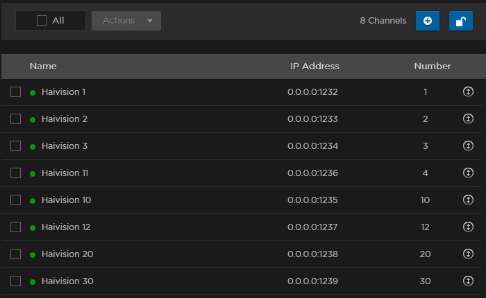 After Dropping Channel 11