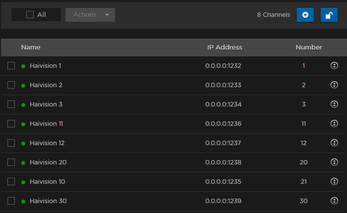 After Dropping Channel 10