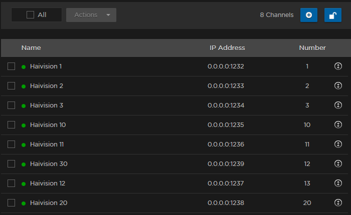 After Dropping Channel 30