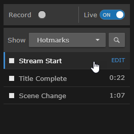 Hotmarks List