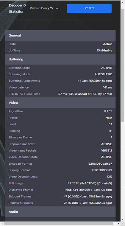 Decoder Statistics Example (top)