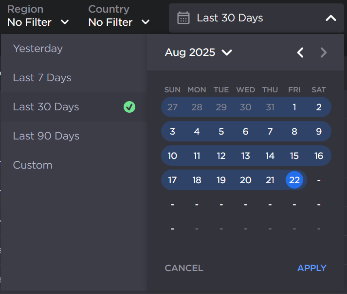Cellular Data Calendar