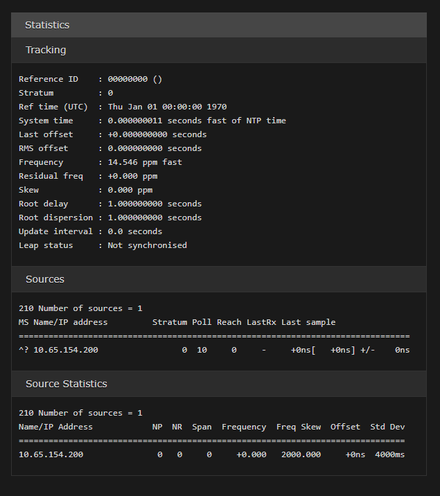 NTP Statistics