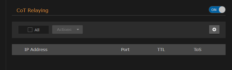 Metadata Detail View (CoT Relaying On)