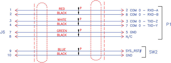 Serial Wiring Diagram