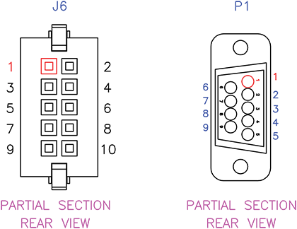 Serial Cable Pin Locations