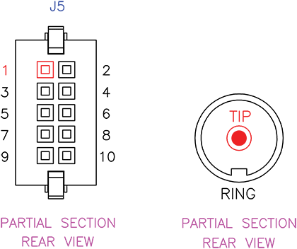 Analog Audio Cable pin locations