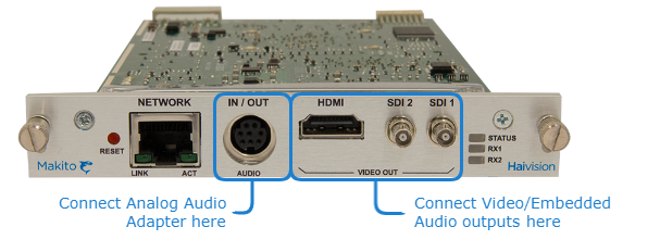 Decoder Audio Video Connections