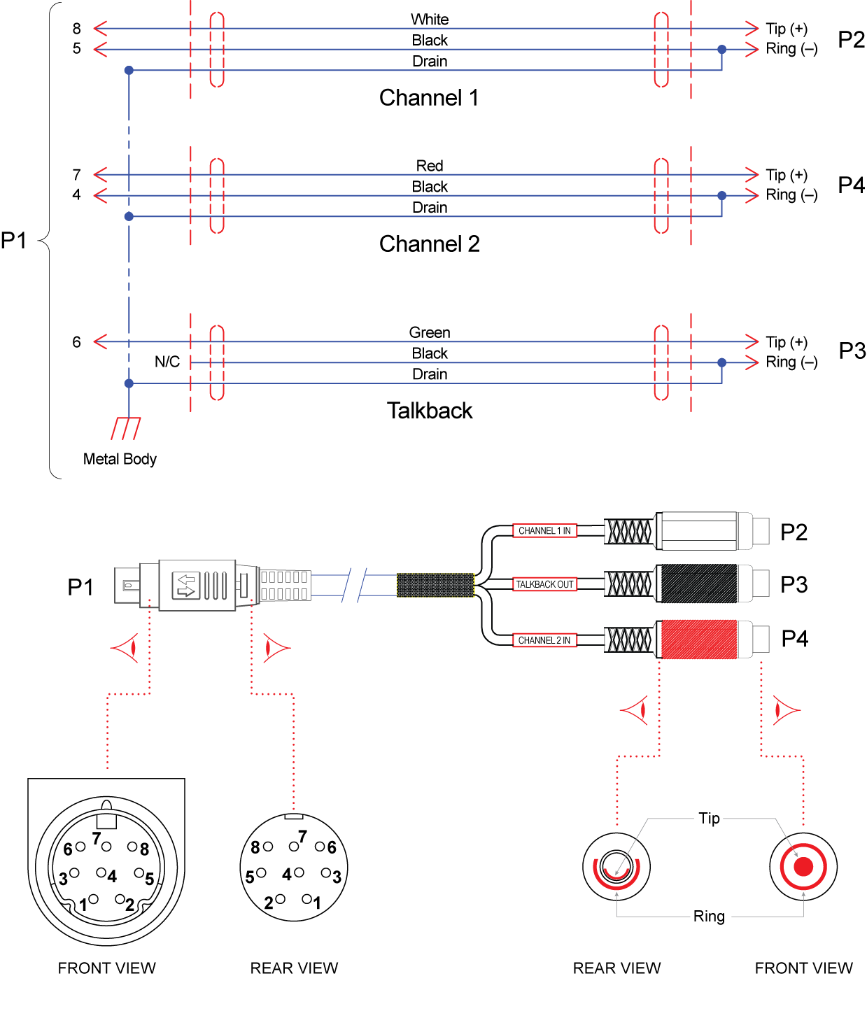 Unbalanced Audio Connection Details