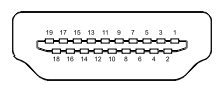 HDMI Connector Pinout