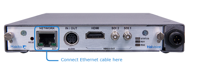 Decoder Network Interface