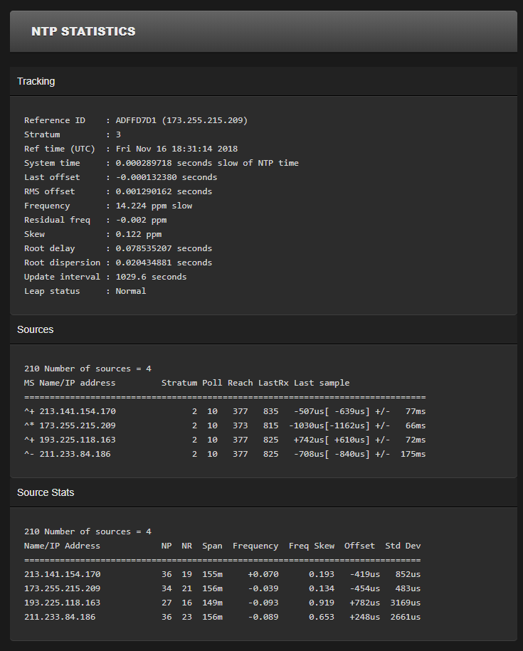 NTP Statistics Page