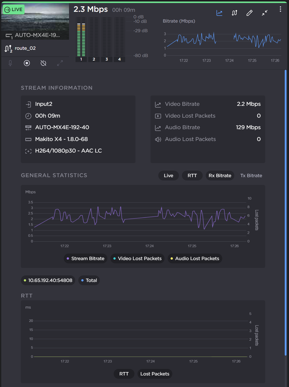 Expand StreamHub