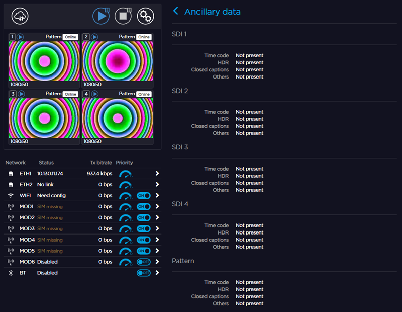 Ancillary Data on Pro4