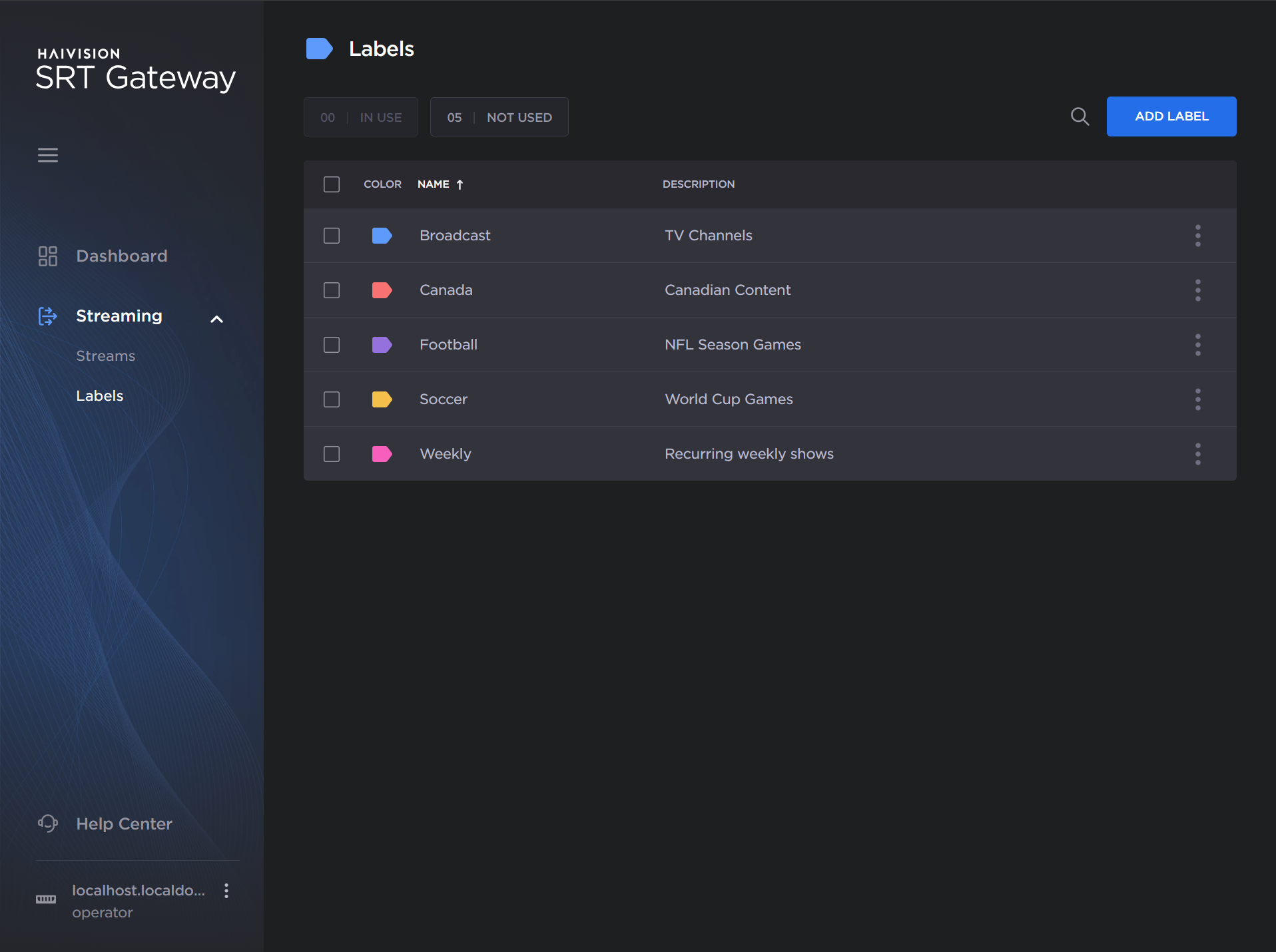 Labels screen