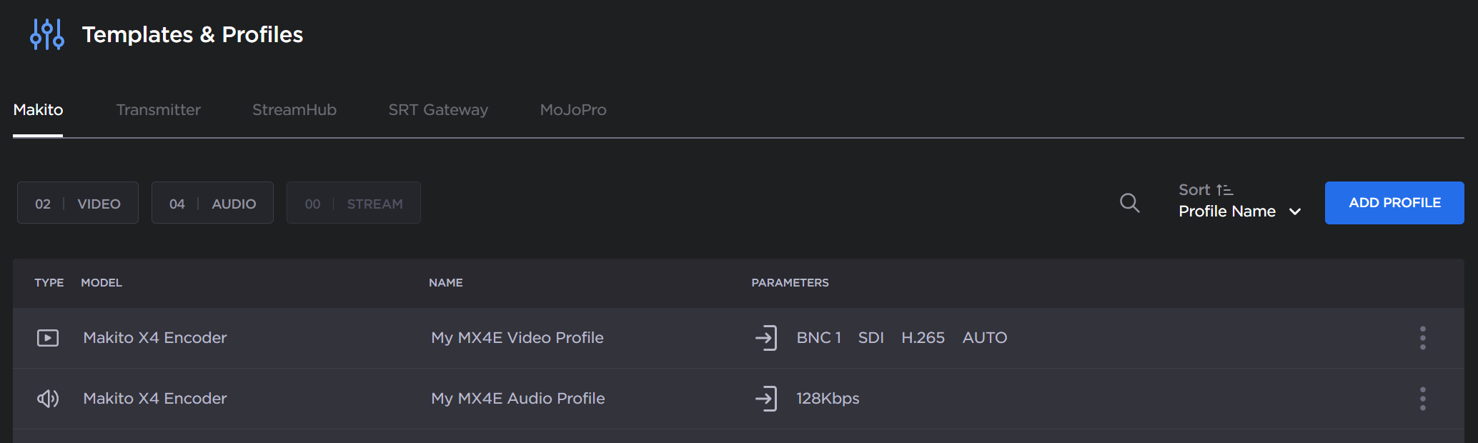 Profiles List