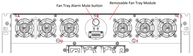 F-MB21X-R Upper Chassis Rear Panel