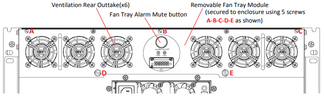 F-MB21X-R Removable Fan Tray Module