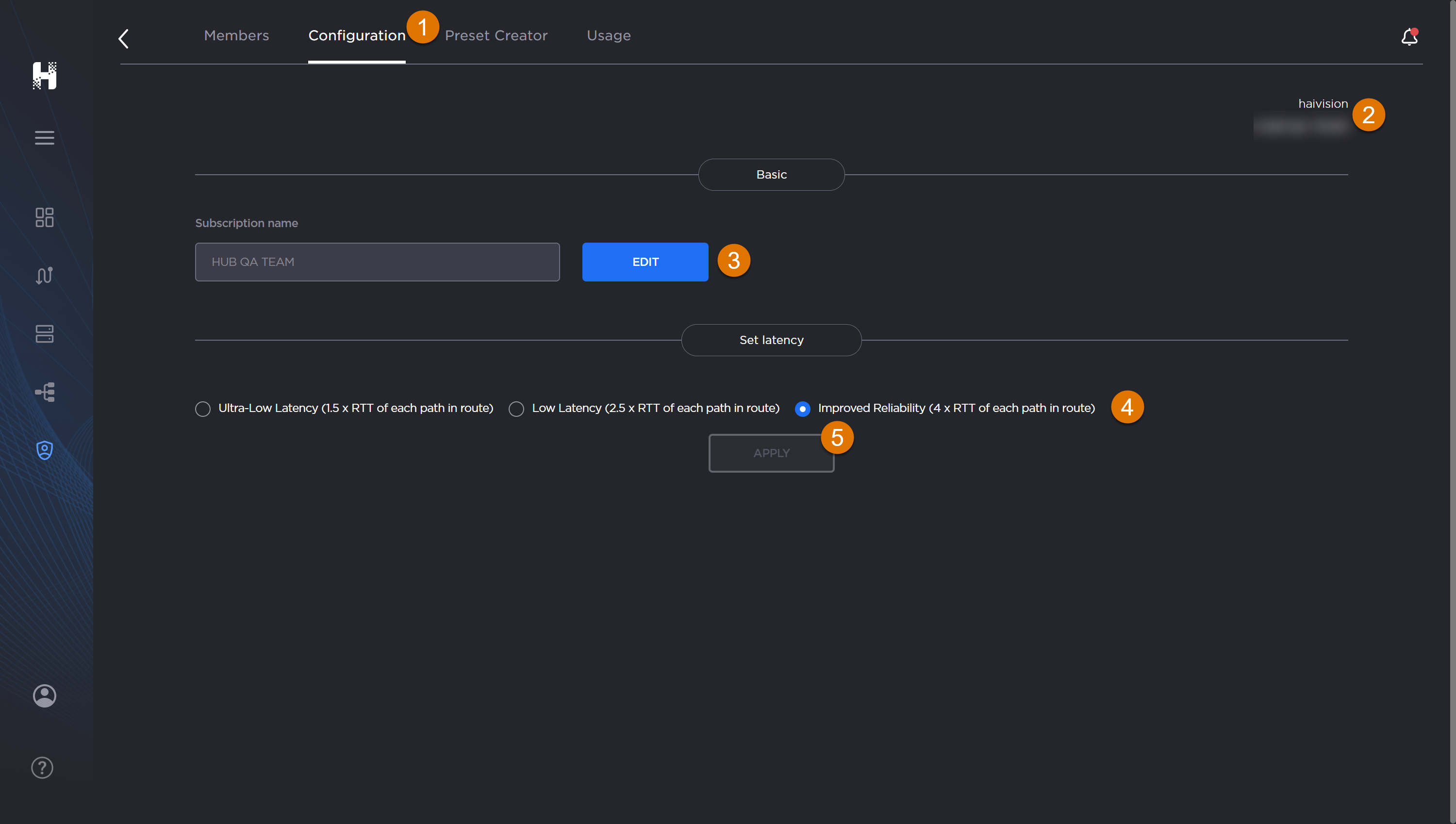 Configuration screen, labeled.
