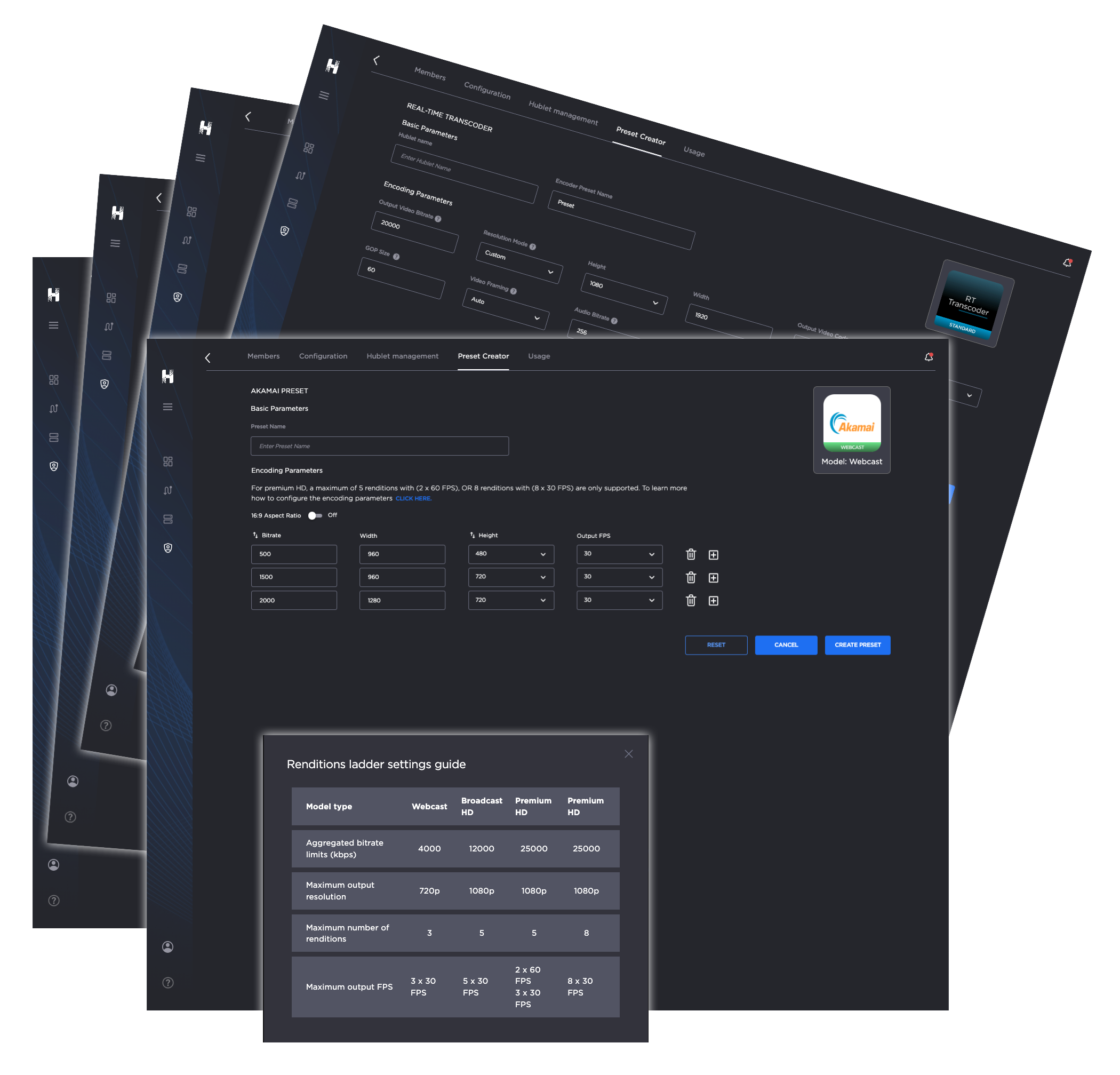 Five Sample Preset screens for configuring the settings.