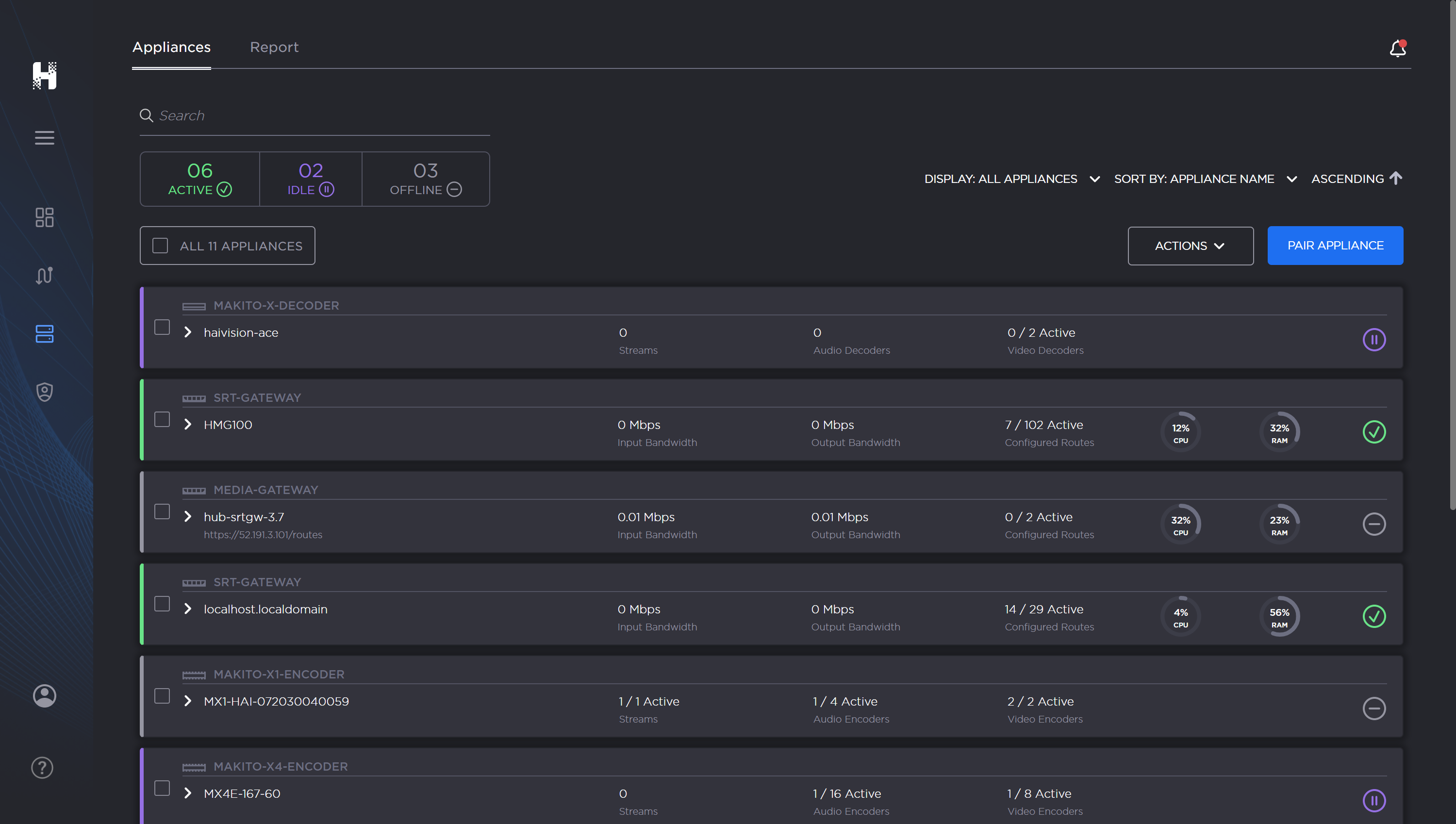 Image of the Hub Appliances screen.