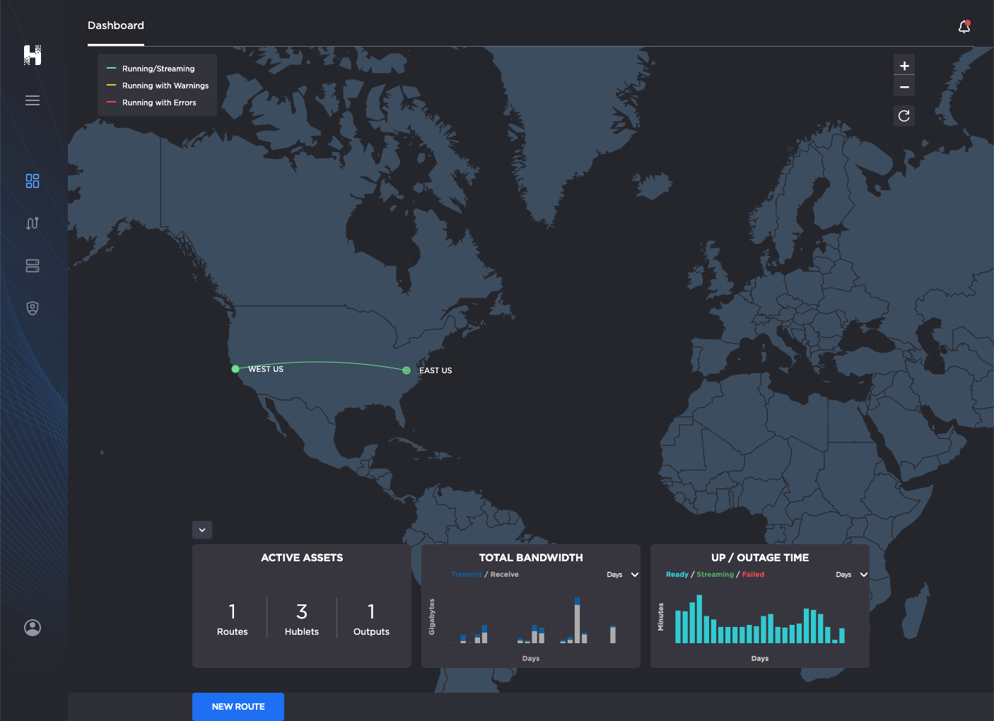 Haivision Hub Control Center dashboard.