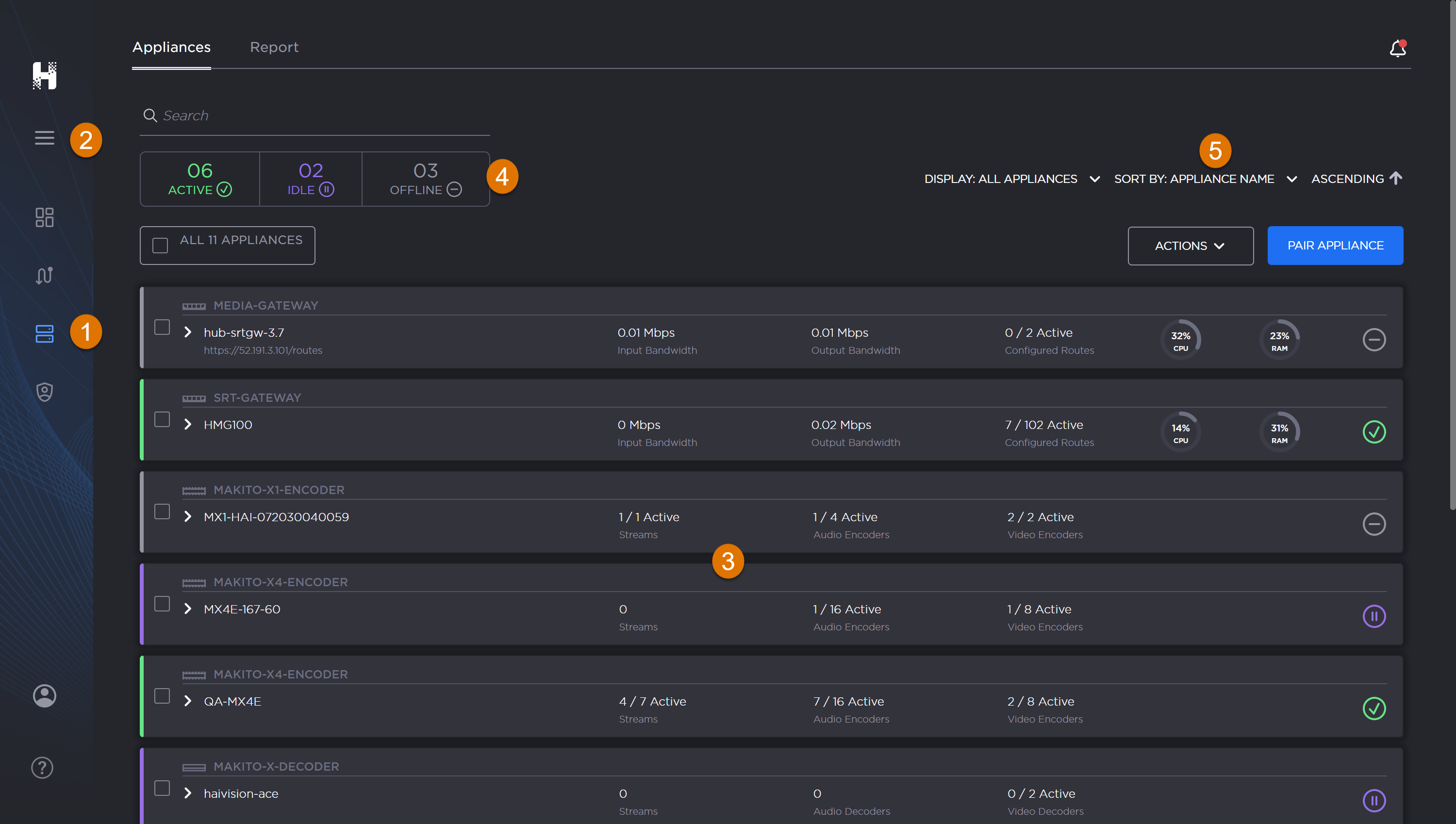 Labeled image of the Appliances screen.