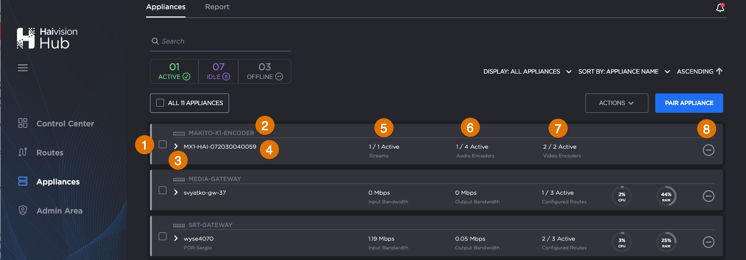 Appliances screen with individual appliance item labeled.