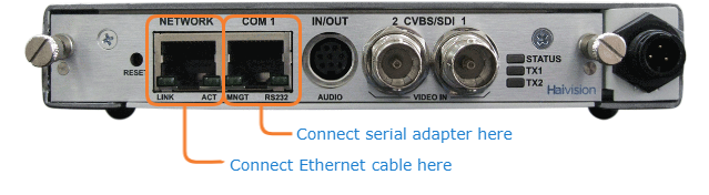 SDI Network and Serial Connectors