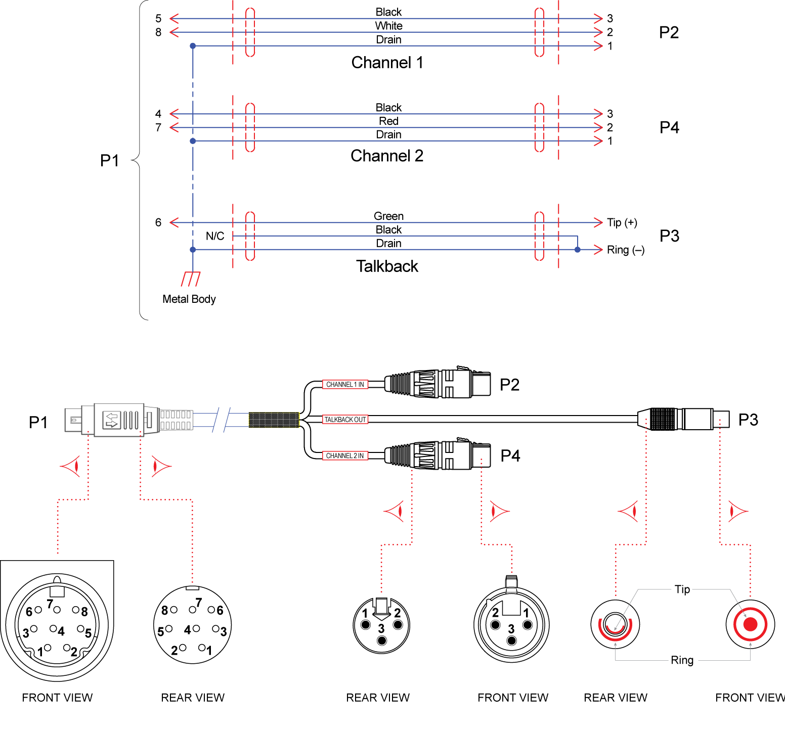 Balanced Audio Connections