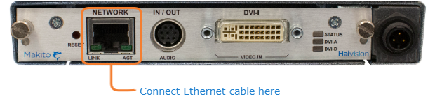DVI Network Connector