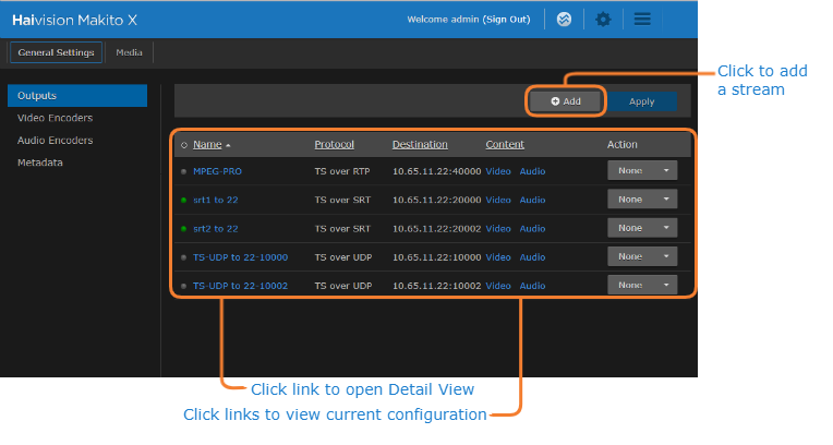 Outputs list view