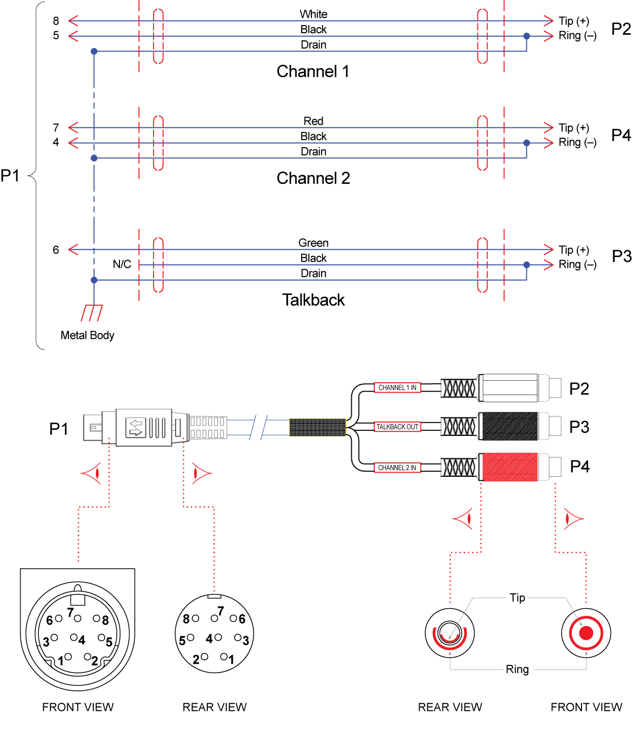 Unbalanced Audio Connections