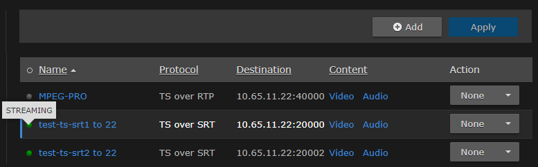 Haivision Makito X: indicatore di stato (LED) nella Outputs List View