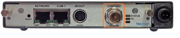 SDI Single-Channel Video Interface