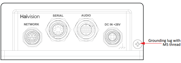 XCR Grounding Lug