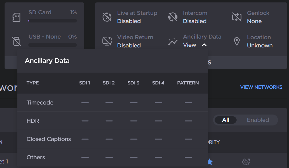 Ancillary Data Multi-Encode