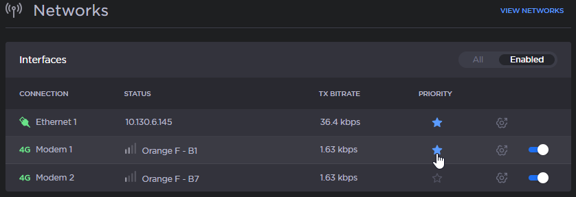 Network Priority