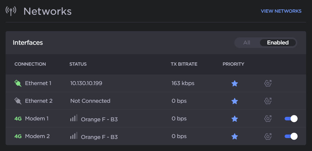 Networks list