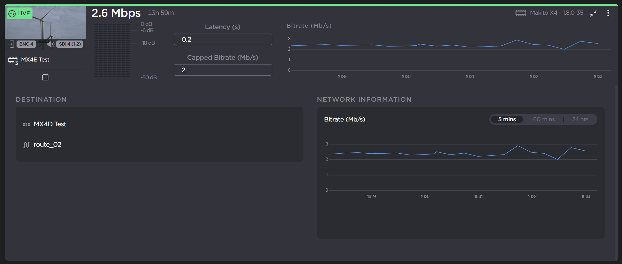 Makito_Encoder_telemetry.png