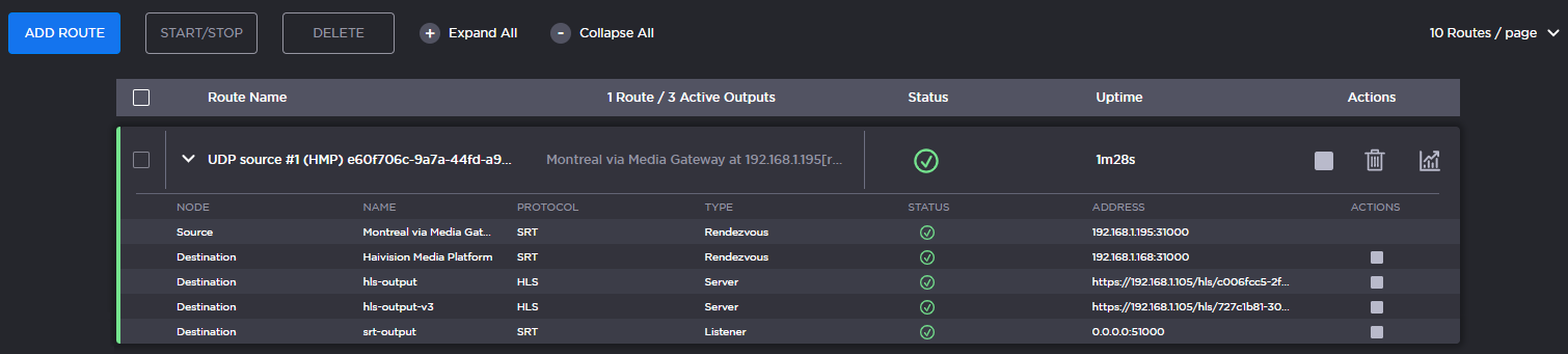 Source Forwarder Example