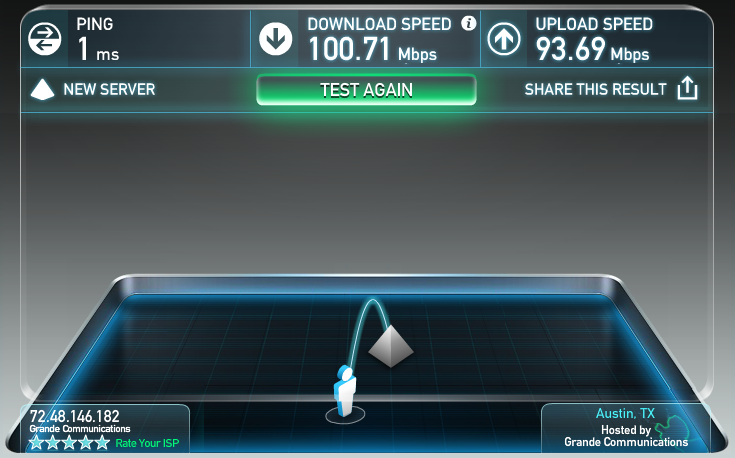 SpeedTest Example Results Screen