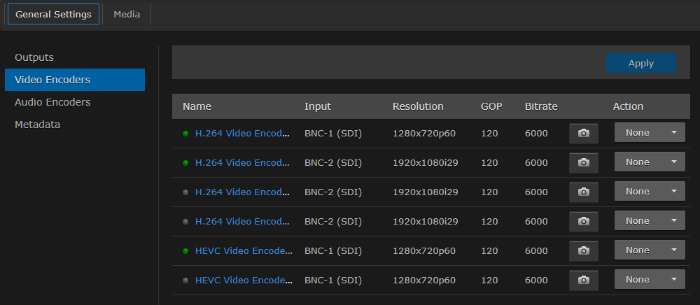 Video Encoders List View