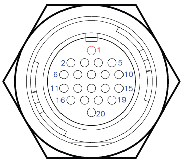 Audio Input Pin Locations