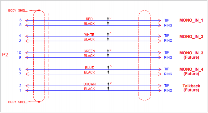 Audio Connector Pinout Diagram