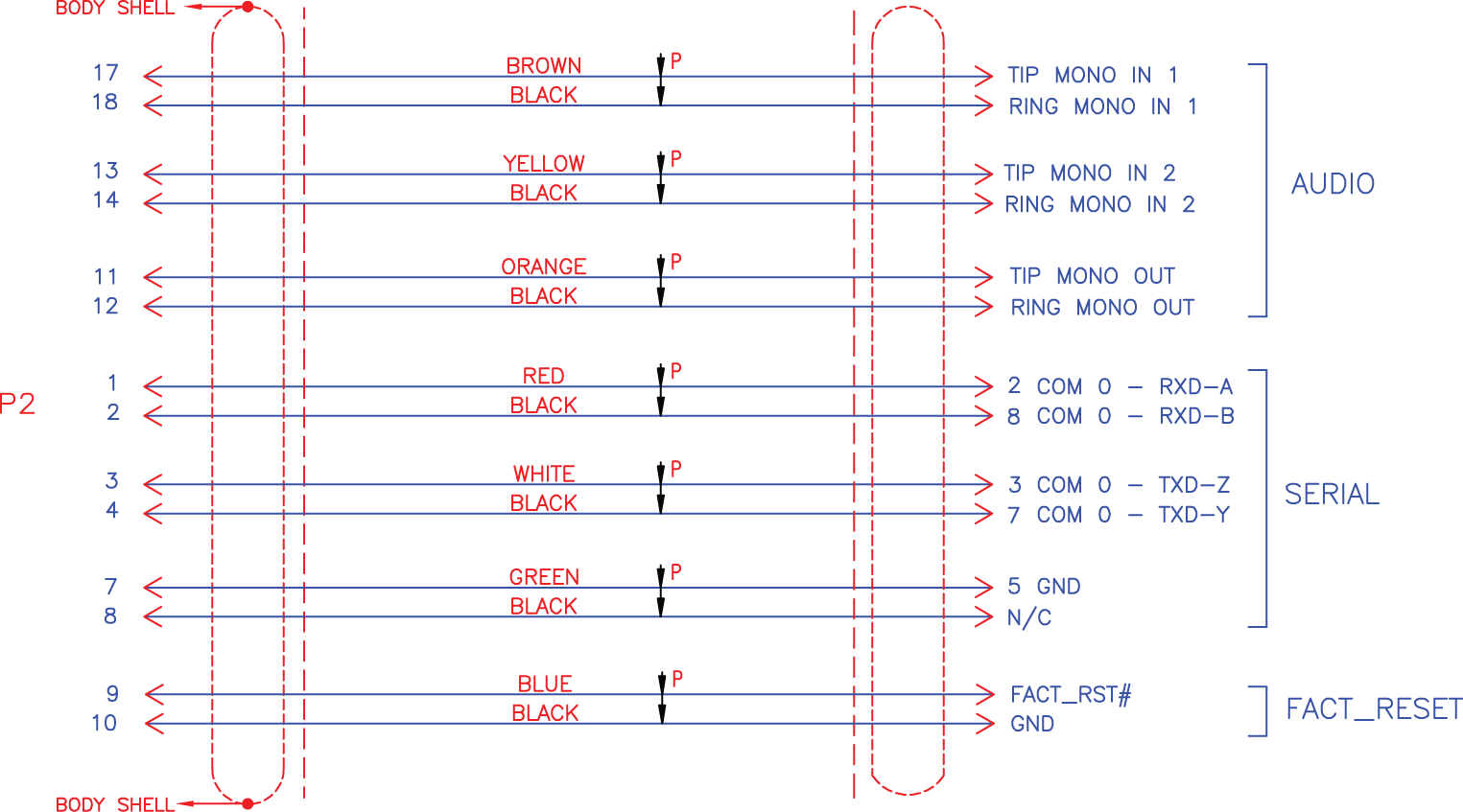 _Analog X4 Audio/Serial Input Wiring Diagram