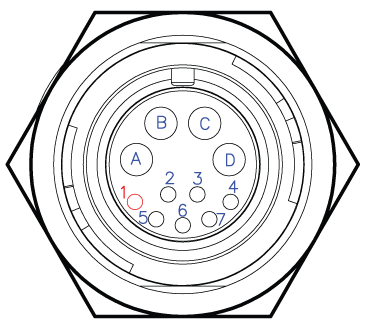 Serial Connector - System Reset Pin Locations