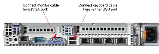 Dell R620 Back View